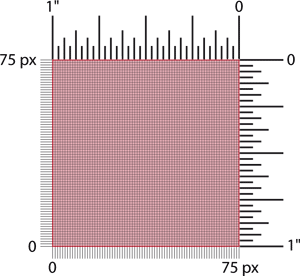 résolution 75 pixels par pouce