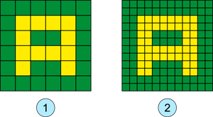 Même image mais de définition différente