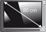 Diagonale d'un téléviseur - écran de télévision