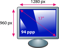 Écran 17 pouces de 94 pixels par pouce de résolution