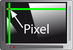 Le pixel sur un ecran