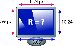 Calcul de la résolution d'un écran de définition 1024 x 768 pixels