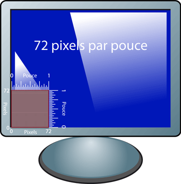 Exemple d'un standard de résolution pour un écran informatique ou moniteur d'ordinateur