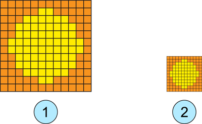 Mêmes images matricielles mais dimension du pixel différent