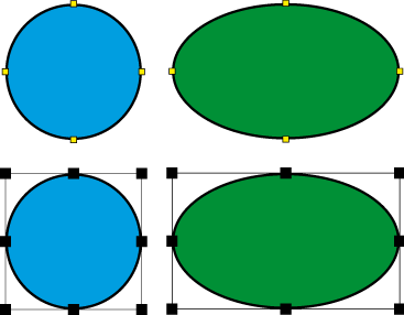 points d'ancrage sur le cercle et l'éllipse