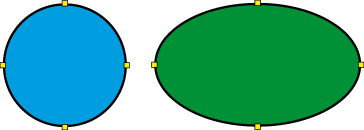 points d'ancrage sur le cercle et l'éllipse