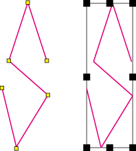 points d'ancrage sur une forme quelconque