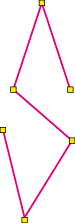 points d'ancrage sur une forme quelconque