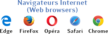 Navigateurs Internet - Web browsers