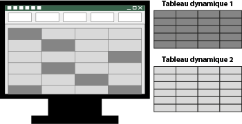 tableaux croisés dynamiques Excel