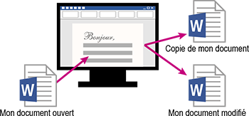 microsoft word copie modification de fichier