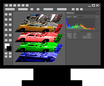 Les couches de couleurs et l'histogramme d'une image avec Photoshop