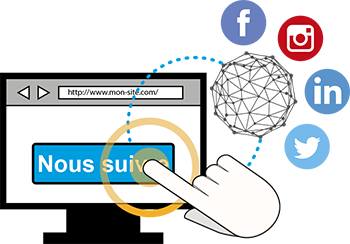 Lien de son site WordPress vers les réseaux sociaux